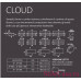 Диван Cloud, фабрика Delta Salotti